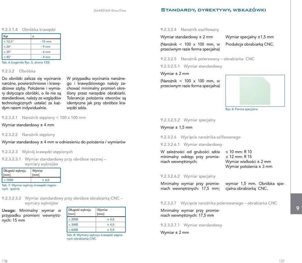 W przypadku wycinania narożnego i krawędziowego należy zachować minimalny promień określony przez narzędzie obrabiarki. Tolerancje położenia otworów są identyczne jak przy obróbce krawędzi szkła..2.3.