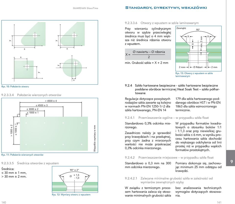 2.4 Szkło hartowane bezpieczne - szkło hartowane bezpieczne poddane obróbce termicznej Heat Soak Test szkło półhartowane Regulacje dotyczące powyższych rodzajów szkła zawarte są kolejno w normach