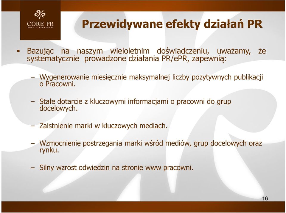 Stałe dotarcie z kluczowymi informacjami o pracowni do grup docelowych. Zaistnienie marki w kluczowych mediach.