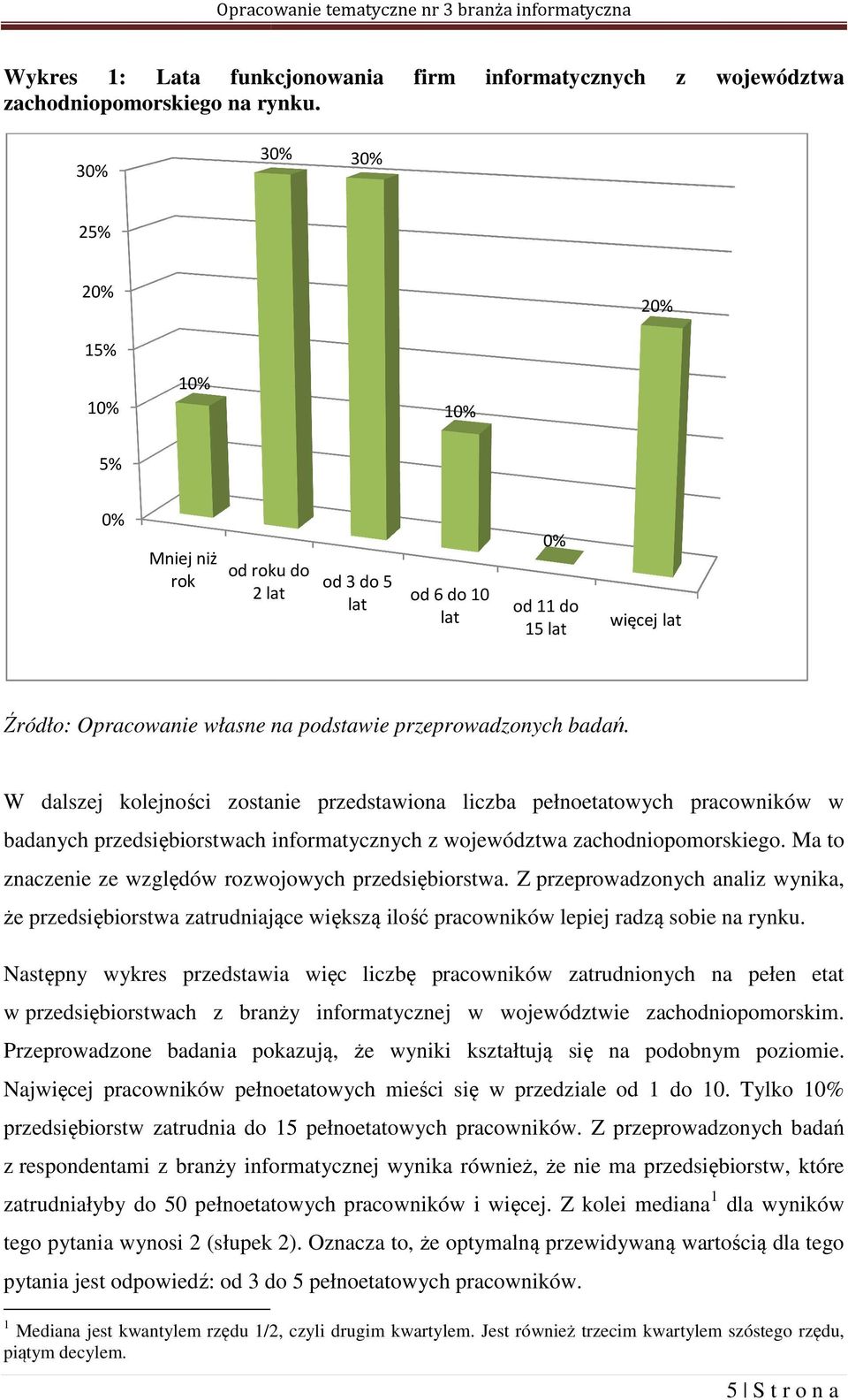 W dalszej kolejności zostanie przedstawiona liczba pełnoetatowych pracowników w badanych przedsiębiorstwach informatycznych z województwa zachodniopomorskiego.