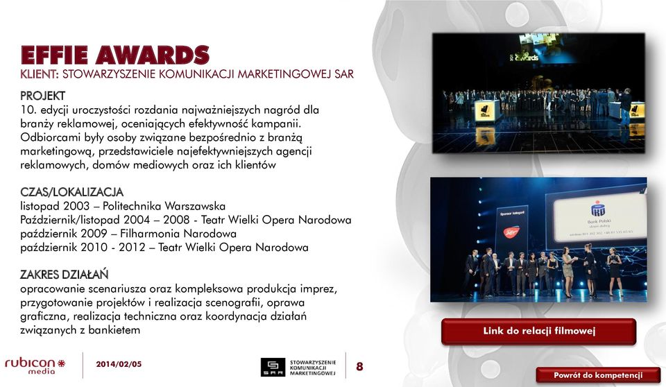 Politechnika Warszawska Październik/listopad 2004 2008 - Teatr Wielki Opera Narodowa październik 2009 Filharmonia Narodowa październik 2010-2012 Teatr Wielki Opera Narodowa ZAKRES DZIAŁAŃ opracowanie