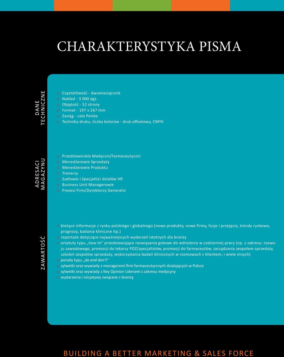 Menedżerowie Produktu Trenerzy Szefowie i Specjaliści działów HR Business Unit Managerowie Prezesi Firm/Dyrektorzy Generalni ZAWARTOŚĆ bieżące informacje z rynku polskiego i globalnego (nowe