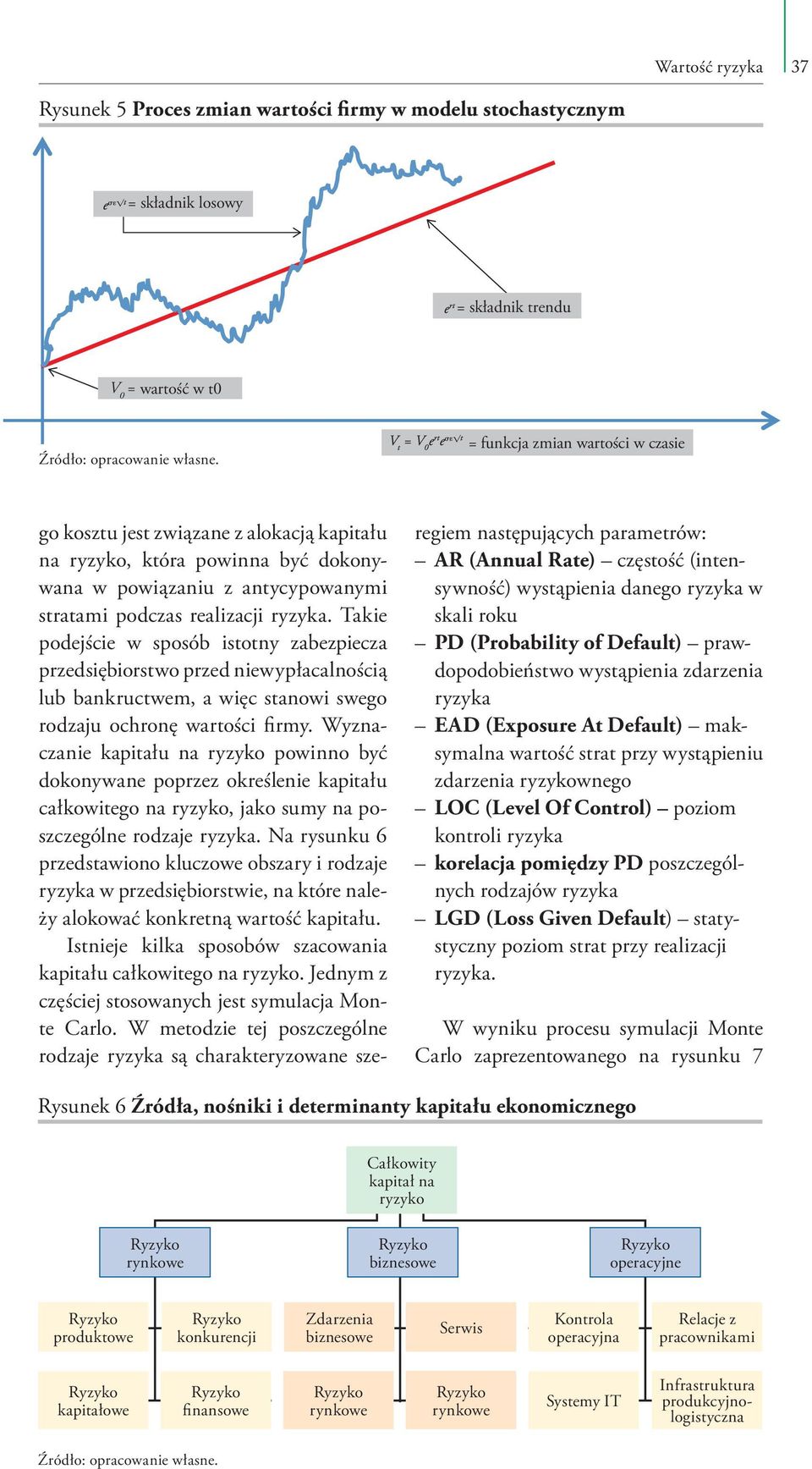 Takie podejście w sposób istotny zabezpiecza przedsiębiorstwo przed niewypłacalnością lub bankructwem, a więc stanowi swego rodzaju ochronę wartości firmy.