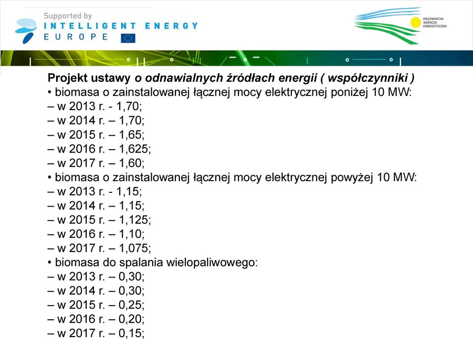 1,60; biomasa o zainstalowanej łącznej mocy elektrycznej powyżej 10 MW: w 2013 r. - 1,15; w 2014 r. 1,15; w 2015 r.