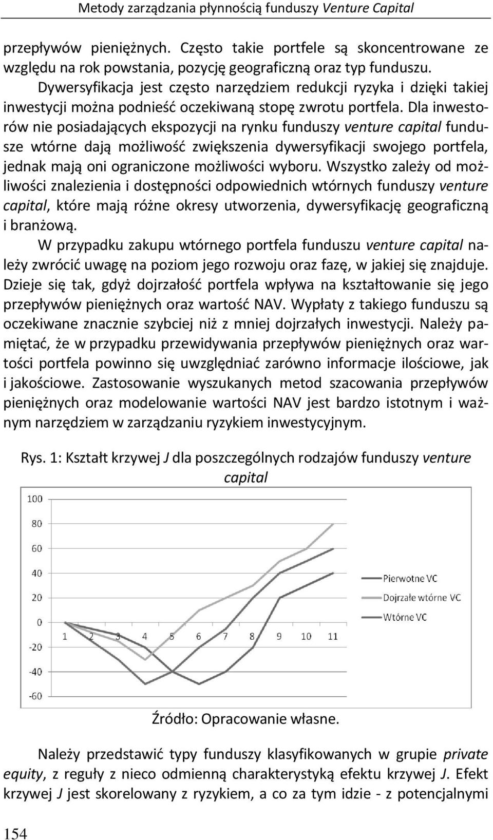 Dla inwestorów nie posiadających ekspozycji na rynku funduszy venture capital fundusze wtórne dają możliwość zwiększenia dywersyfikacji swojego portfela, jednak mają oni ograniczone możliwości wyboru.