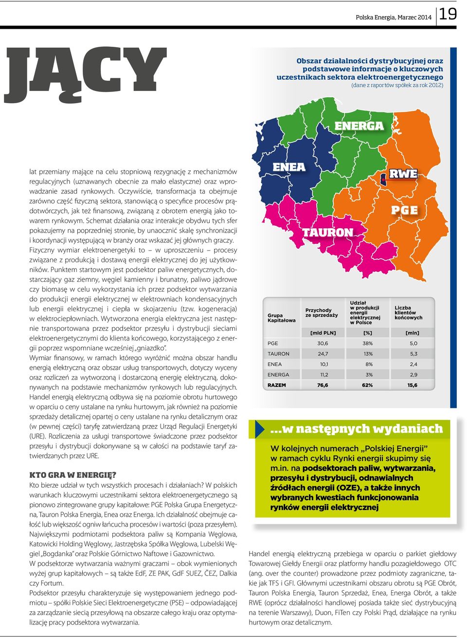 Oczywiście, transformacja ta obejmuje zarówno część fizyczną sektora, stanowiącą o specyfice procesów prądotwórczych, jak też finansową, związaną z obrotem energią jako towarem rynkowym.