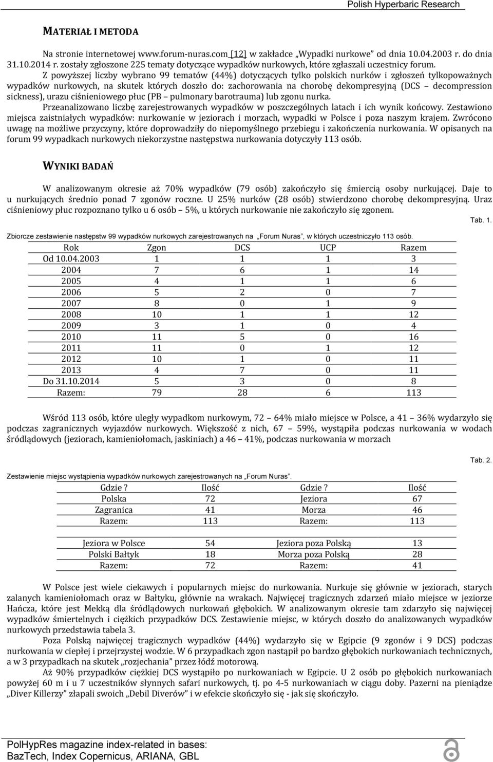 Z powyższej liczby wybrano 99 tematów (44%) dotyczących tylko polskich nurków i zgłoszeń tylkopoważnych wypadków nurkowych, na skutek których doszło do: zachorowania na chorobę dekompresyjną (DCS