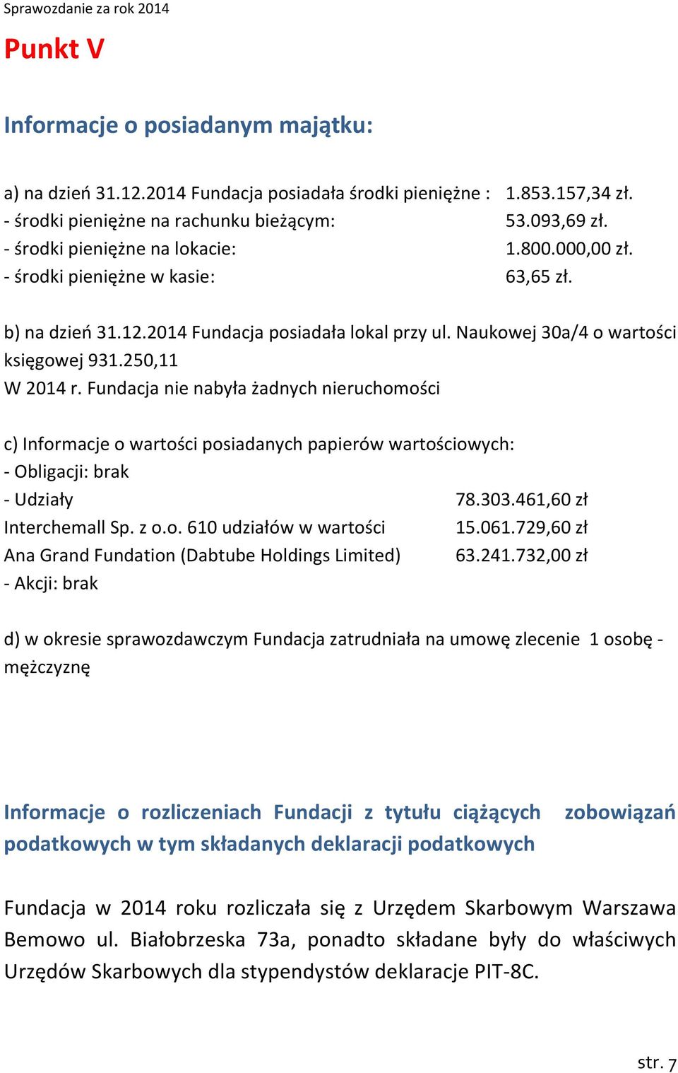 Fundacja nie nabyła żadnych nieruchomości c) Informacje o wartości posiadanych papierów wartościowych: - Obligacji: brak - Udziały 78.303.461,60 zł Interchemall Sp. z o.o. 610 udziałów w wartości 15.