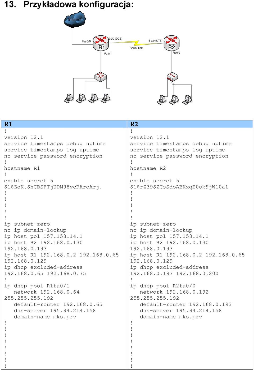 ip subnet-zero no ip domain-lookup ip host pol 157.158.14.1 ip host R2 192.168.0.130 192.168.0.193 ip host R1 192.168.0.2 192.168.0.65 192.168.0.129 ip dhcp excluded-address 192.168.0.65 192.168.0.75 ip dhcp pool R1fa0/1 network 192.