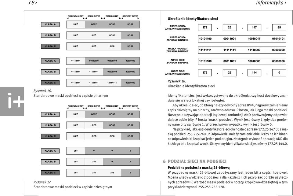 Aby określić sieć, do której należy dowolny adres IPv4, najpierw zamieniamy zapis dziesiętny na binarny, zarówno adresu IP hosta, jak i jego maski podsieci.