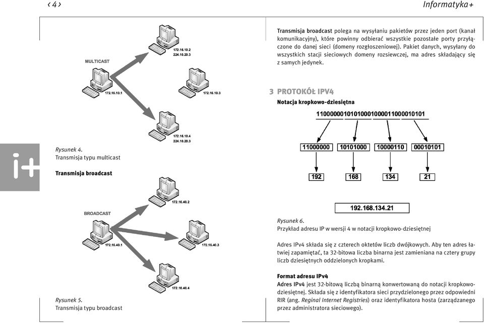 Transmisja typu multicast Transmisja broadcast Rysunek 6. Przykład adresu IP w wersji 4 w notacji kropkowo-dziesiętnej Adres IPv4 składa się z czterech oktetów liczb dwójkowych.