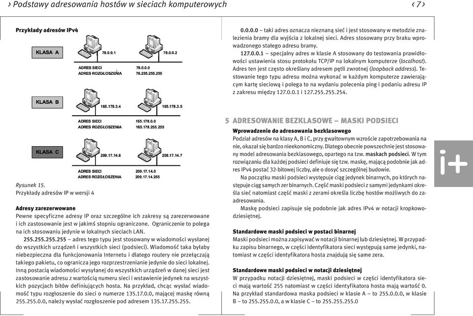 0.1 specjalny adres w klasie A stosowany do testowania prawidłowości ustawienia stosu protokołu TCP/IP na lokalnym komputerze (localhost).