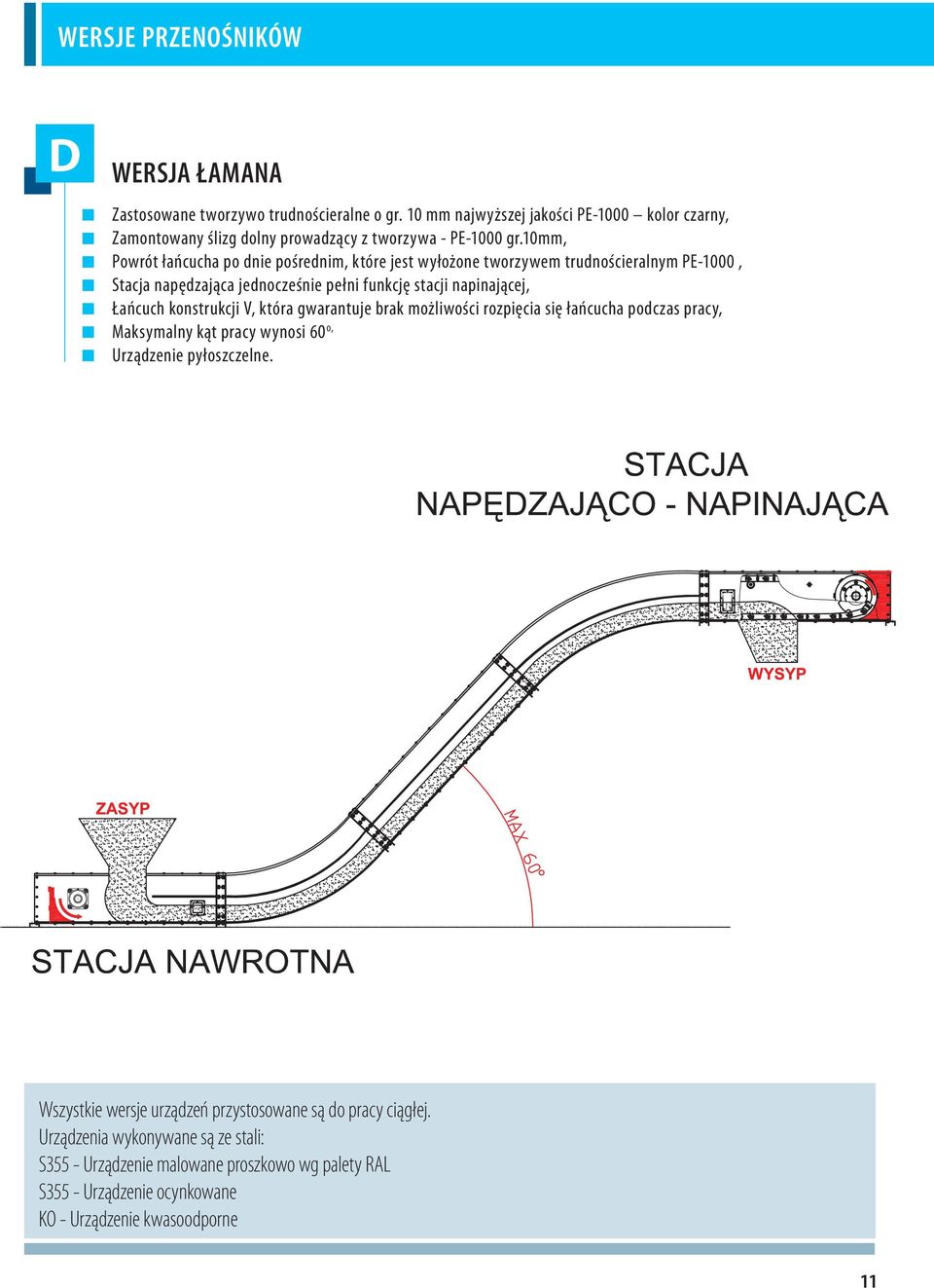 10mm, Powrót łańcucha po dnie pośrednim, które jest wyłożone tworzywem trudnościeralnym PE-1000, Stacja napędzająca jednocześnie pełni funkcję stacji napinającej, Łańcuch