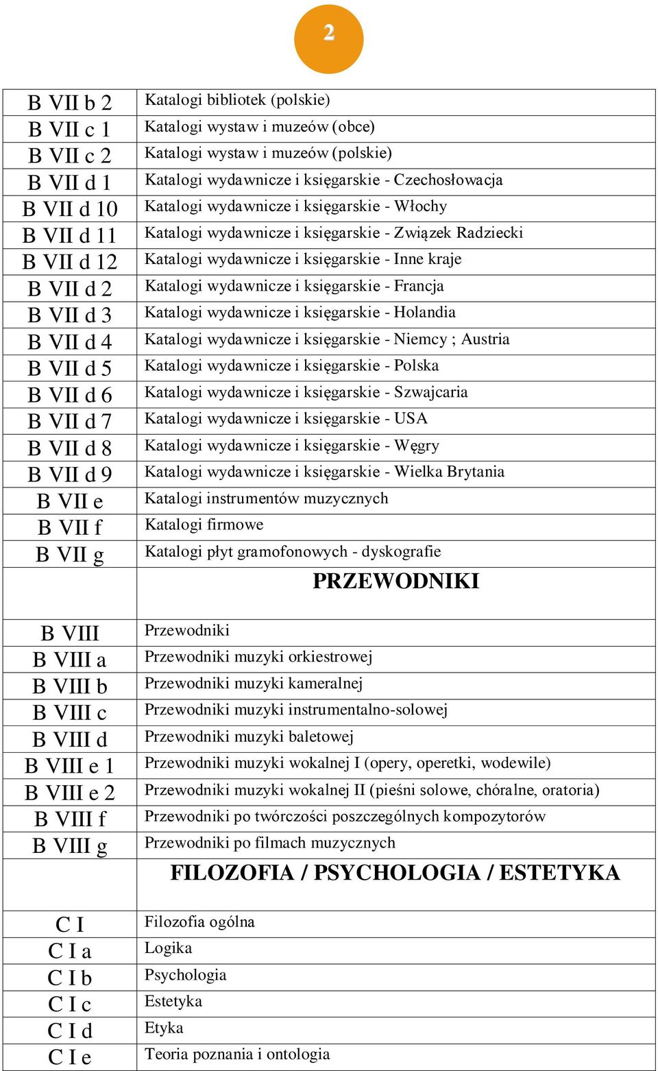 Katalogi wydawnicze i księgarskie - Czechosłowacja Katalogi wydawnicze i księgarskie - Włochy Katalogi wydawnicze i księgarskie - Związek Radziecki Katalogi wydawnicze i księgarskie - Inne kraje