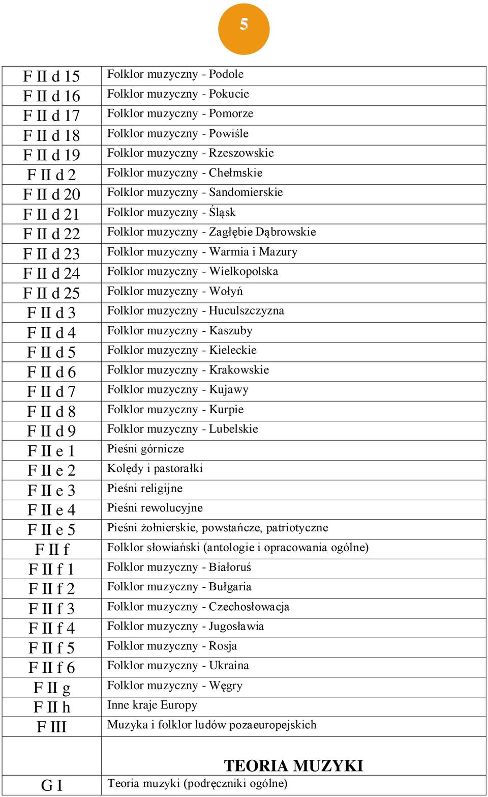 Folklor muzyczny - Powiśle Folklor muzyczny - Rzeszowskie Folklor muzyczny - Chełmskie Folklor muzyczny - Sandomierskie Folklor muzyczny - Śląsk Folklor muzyczny - Zagłębie Dąbrowskie Folklor