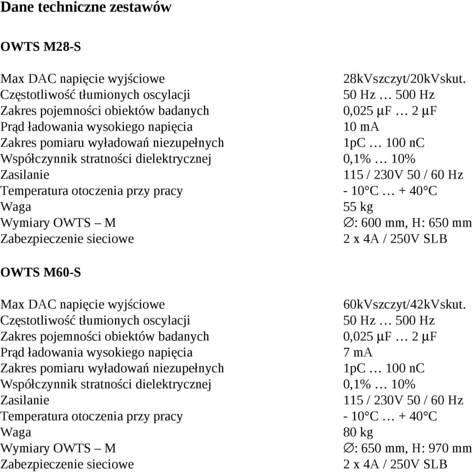 50 Hz 500 Hz 0,025 µf 2 µf 10 ma 1pC 100 nc 0,1% 10% 115 / 230V 50 / 60 Hz - 10 C + 40 C 55 kg : 600 mm, H: 650 mm 2 x 4A / 250V SLB OWTS M60-S Max DAC napięcie wyjściowe Częstotliwość tłumionych