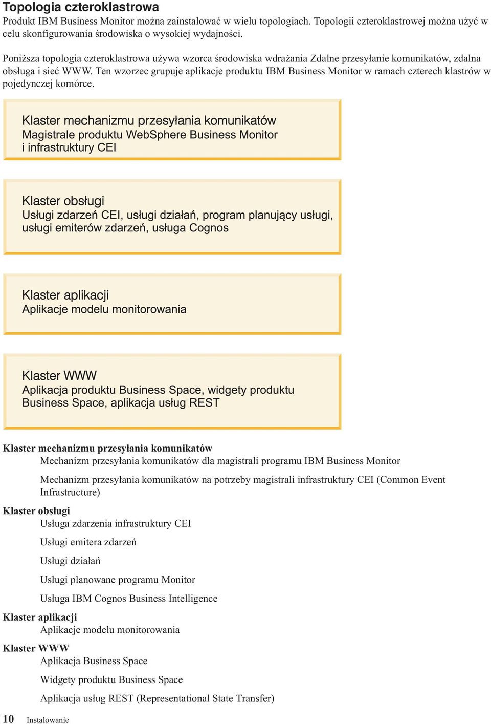 Ten wzorzec grupuje aplikacje produktu IBM Business Monitor w ramach czterech klastrów w pojedynczej komórce.