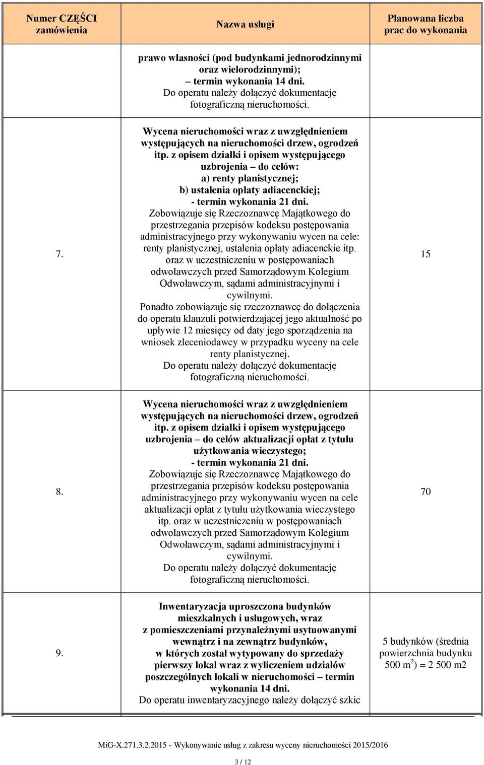 z opisem działki i opisem występującego uzbrojenia do celów: a) renty planistycznej; b) ustalenia opłaty adiacenckiej; - termin wykonania 21 dni.