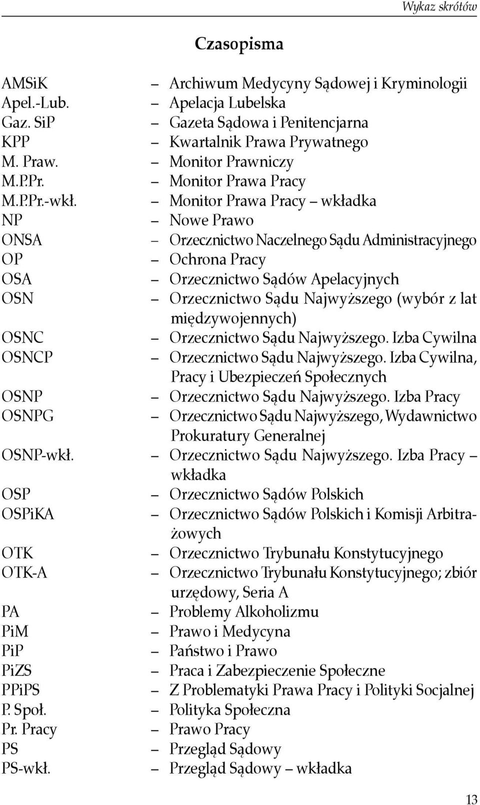 Monitor Prawa Pracy wkładka NP Nowe Prawo ONSA Orzecznictwo Naczelnego Sądu Administracyjnego OP Ochrona Pracy OSA Orzecznictwo Sądów Apelacyjnych OSN Orzecznictwo Sądu Najwyższego (wybór z lat