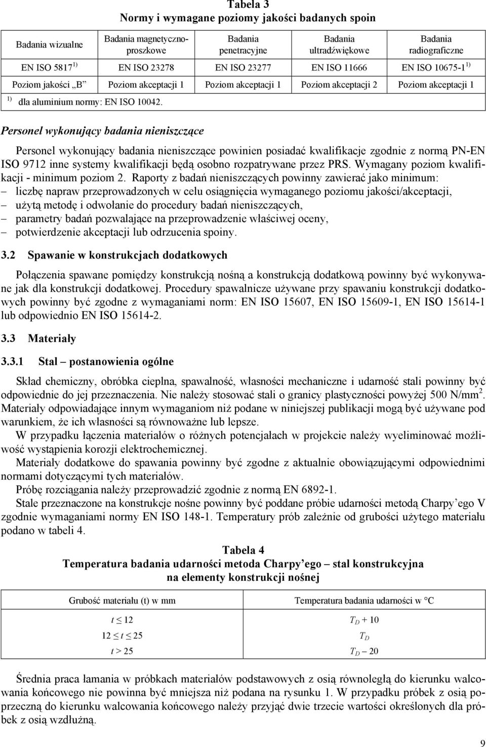 Personel wykonujący badania nieniszczące Personel wykonujący badania nieniszczące powinien posiadać kwalifikacje zgodnie z normą PN-EN ISO 9712 inne systemy kwalifikacji będą osobno rozpatrywane