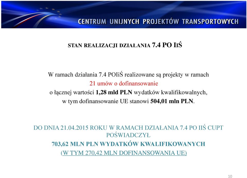 PLN wydatków kwalifikowalnych, w tym dofinansowanie UE stanowi 504,