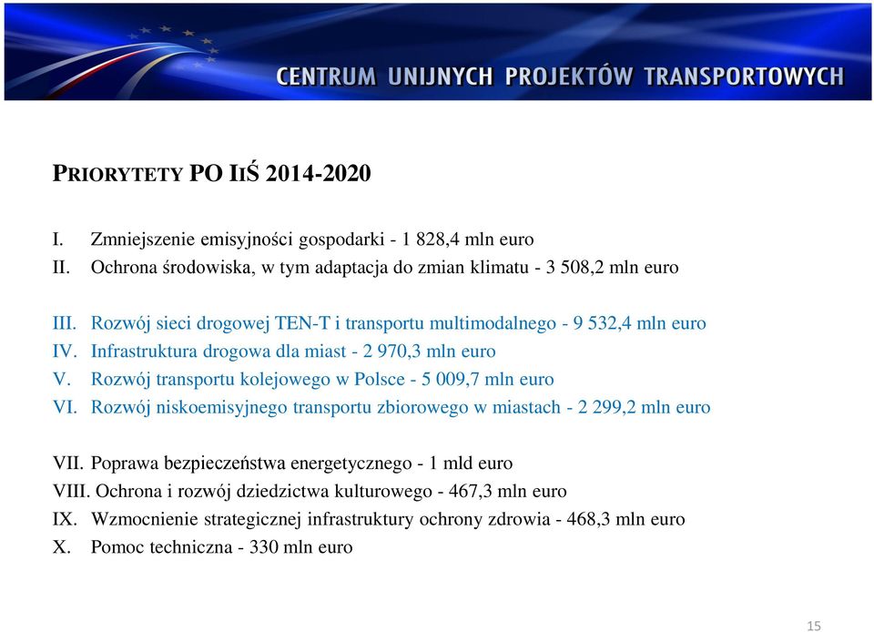 Rozwój transportu kolejowego w Polsce - 5 009,7 mln euro VI. Rozwój niskoemisyjnego transportu zbiorowego w miastach - 2 299,2 mln euro VII.