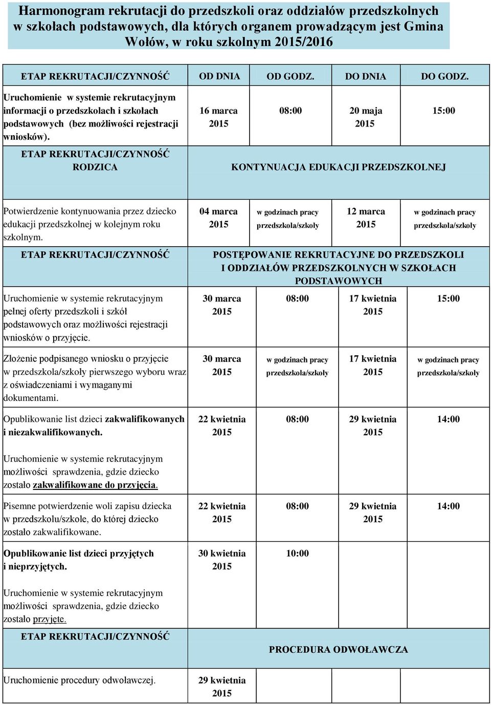 ETAP REKRUTACJI/CZYNNOŚĆ RODZICA 16 marca 08:00 20 maja KONTYNUACJA EDUKACJI PRZEDSZKOLNEJ Potwierdzenie kontynuowania przez dziecko edukacji przedszkolnej w kolejnym roku szkolnym.