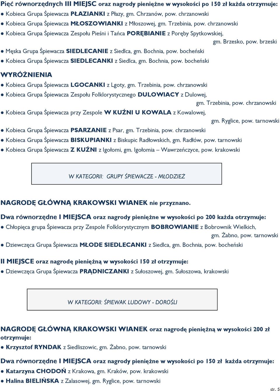 brzeski Męska Grupa Śpiewacza SIEDLECANIE z Siedlca, gm. Bochnia, pow. bocheński Kobieca Grupa Śpiewacza SIEDLECANKI z Siedlca, gm. Bochnia, pow. bocheński WYRÓŻNIENIA Kobieca Grupa Śpiewacza LGOCANKI z Lgoty, gm.