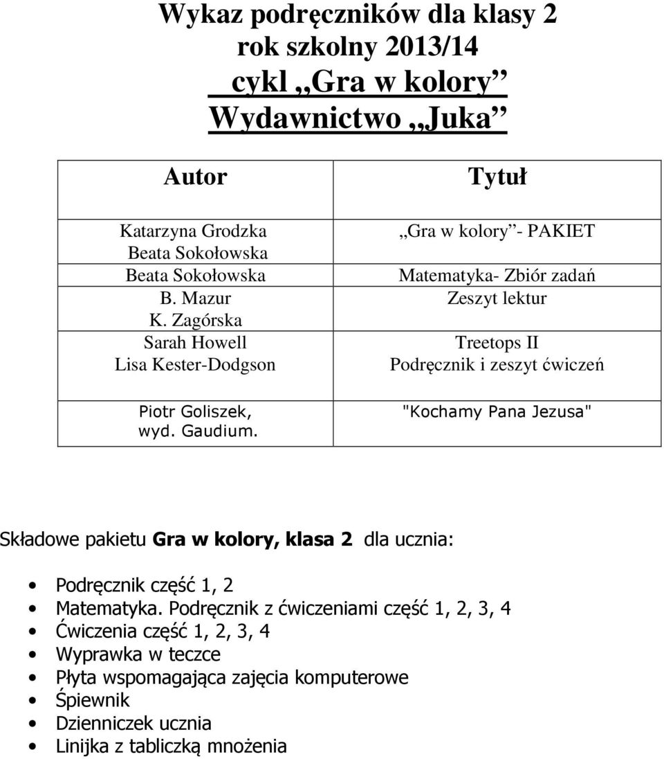 Tytuł Gra w kolory - PAKIET Matematyka- Zbiór zadań Zeszyt lektur Treetops II Podręcznik i zeszyt ćwiczeń "Kochamy Pana Jezusa" Składowe pakietu Gra w