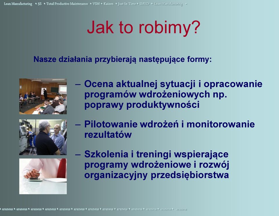 i opracowanie programów wdrożeniowych np.