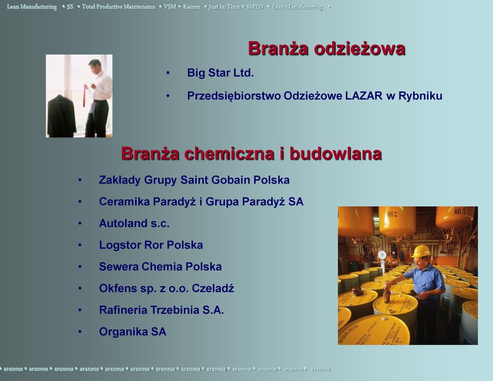 chemiczna i budowlana Zakłady Grupy Saint Gobain Polska Ceramika Paradyż