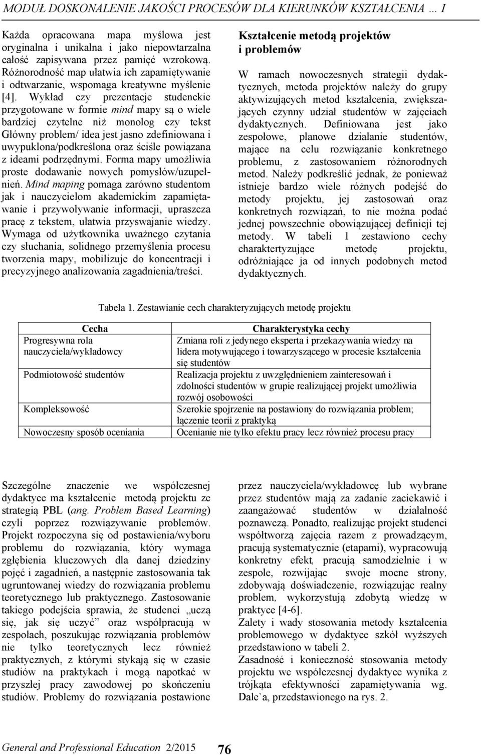 Wykład czy prezentacje studenckie przygotowane w formie mind mapy są o wiele bardziej czytelne niż monolog czy tekst Główny problem/ idea jest jasno zdefiniowana i uwypuklona/podkreślona oraz ściśle