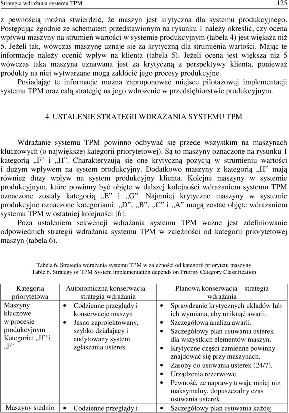 JeŜeli tak, wówczas maszynę uznaje się za krytyczną dla strumienia wartości. Mając te informacje naleŝy ocenić wpływ na klienta (tabela 5).