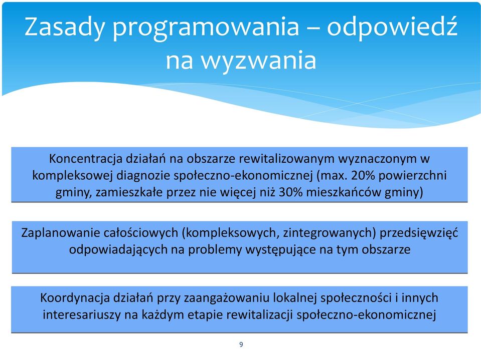 20% powierzchni gminy, zamieszkałe przez nie więcej niż 30% mieszkańców gminy) Zaplanowanie całościowych (kompleksowych,