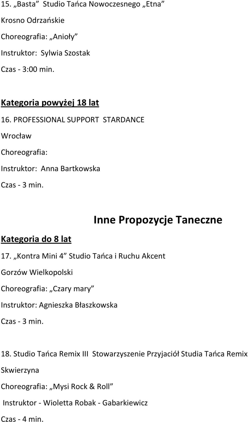 Inne Propozycje Taneczne Kategoria do 8 lat 17.