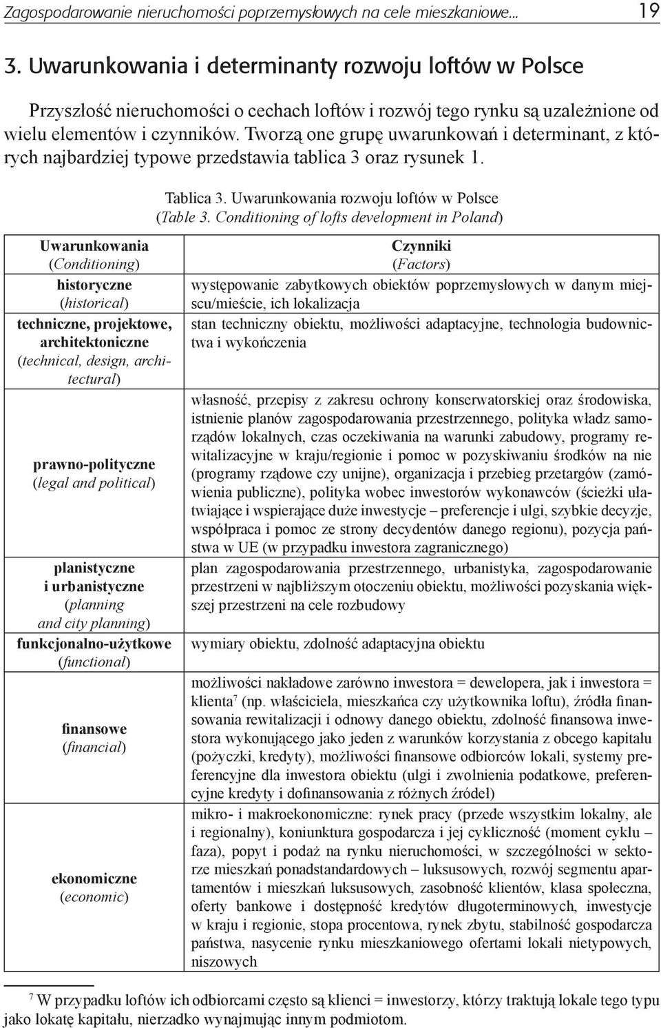 Tworzą one grupę uwarunkowań i determinant, z których najbardziej typowe przedstawia tablica 3 oraz rysunek 1.