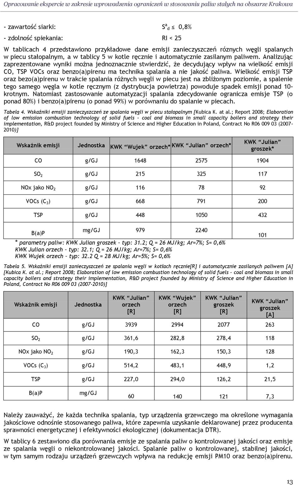 Analizując zaprezentowane wyniki można jednoznacznie stwierdzić, że decydujący wpływ na wielkość emisji CO, TSP VOCs oraz benzo(a)pirenu ma technika spalania a nie jakość paliwa.
