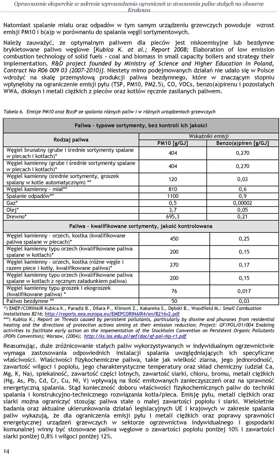 ; Report 2008; Elaboration of low emission combustion technology of solid fuels - coal and biomass in small capacity boilers and strategy their implementation, R&D project founded by Ministry of