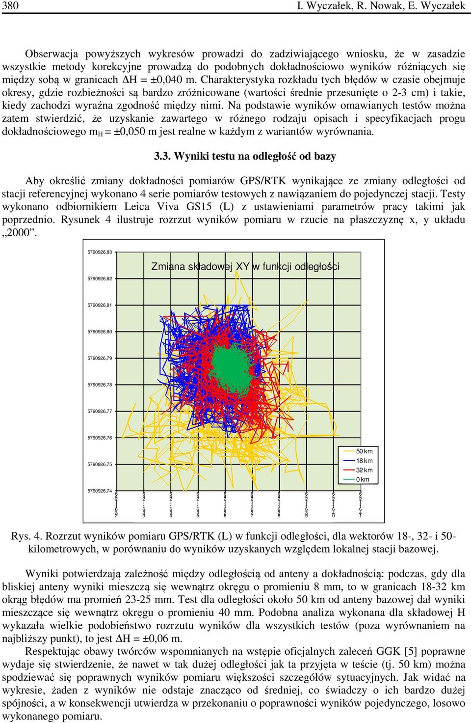 granicach H = ±, m.