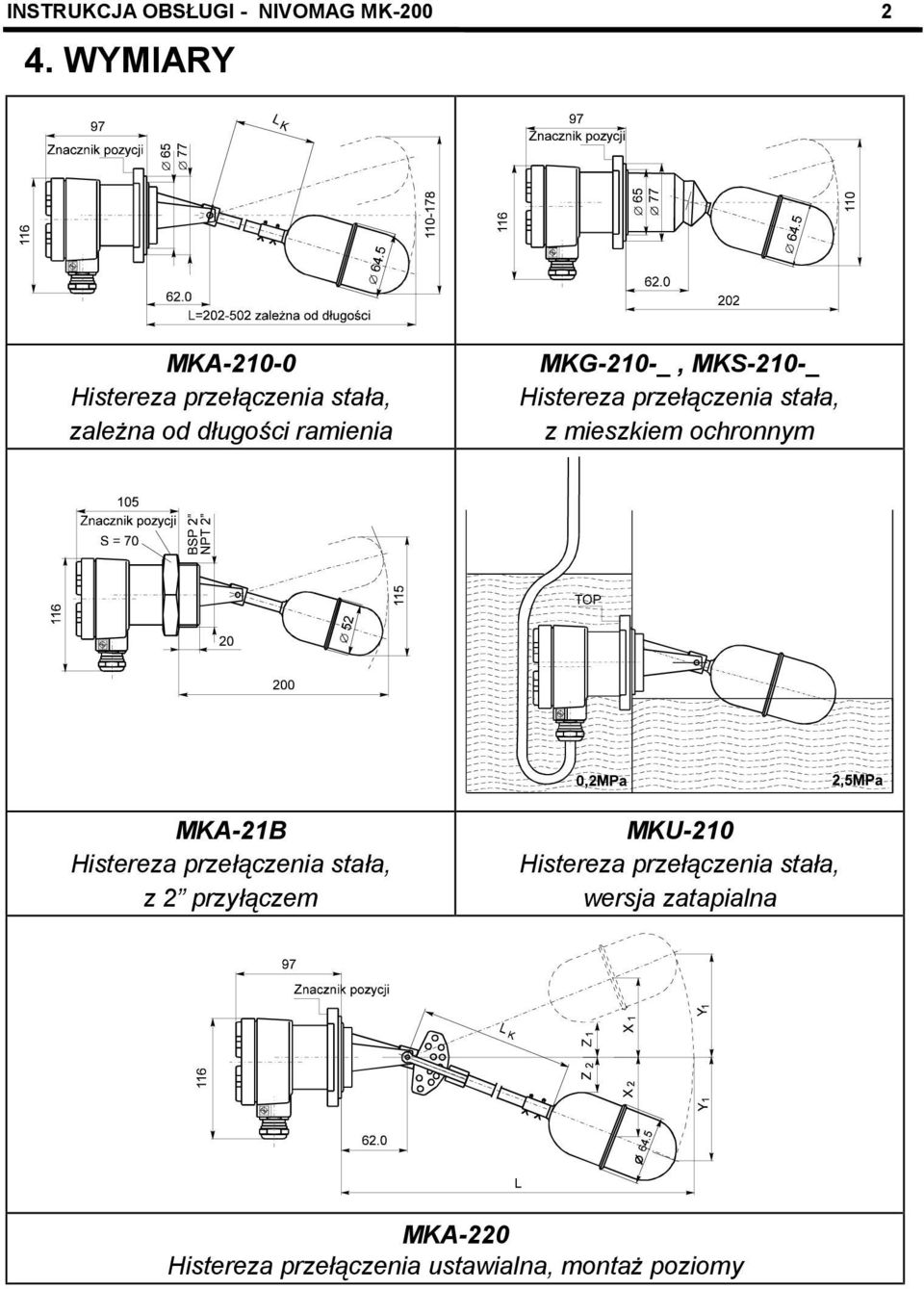 MKS-210-_ Histereza przełączenia stała, z mieszkiem ochronnym MKA-21B Histereza