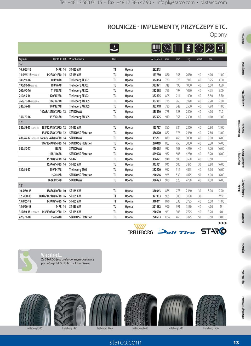 50-16 108/96A8 Trelleborg AF302 TL Opona 332871 748 190 1000 40 5.00 4.50 200/90-16 111/98A8 Trelleborg AF302 TL Opona 332888 766 197 1090 40 4.75 5.