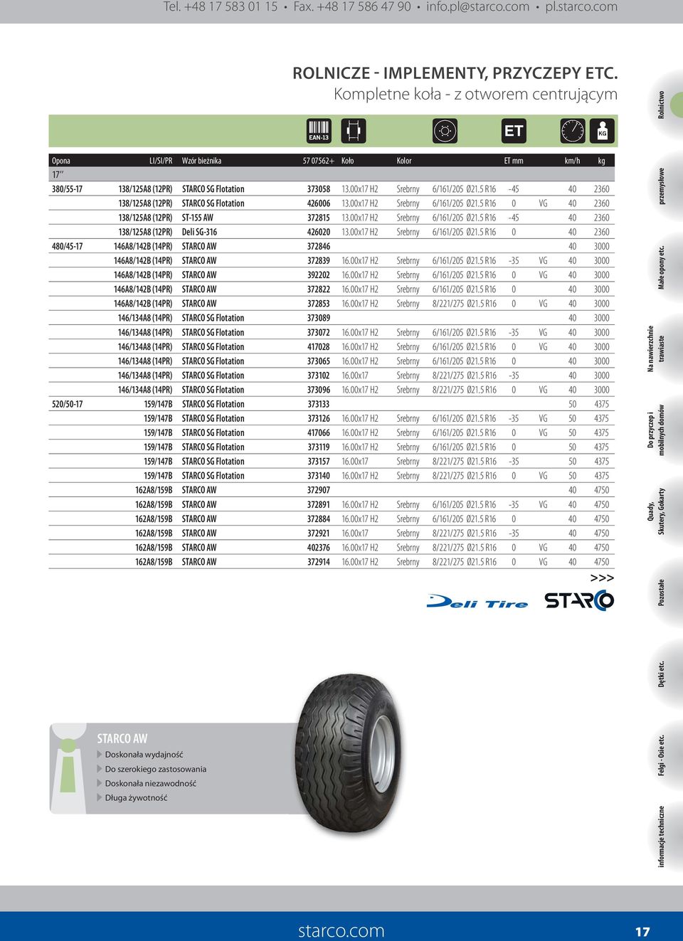 5 R16-45 40 2360 138/125A8 (12PR) STARCO SG Flotation 426006 13.00x17 H2 Srebrny 6/161/205 Ø21.5 R16 0 VG 40 2360 138/125A8 (12PR) ST-155 AW 372815 13.00x17 H2 Srebrny 6/161/205 Ø21.5 R16-45 40 2360 138/125A8 (12PR) Deli SG-316 426020 13.