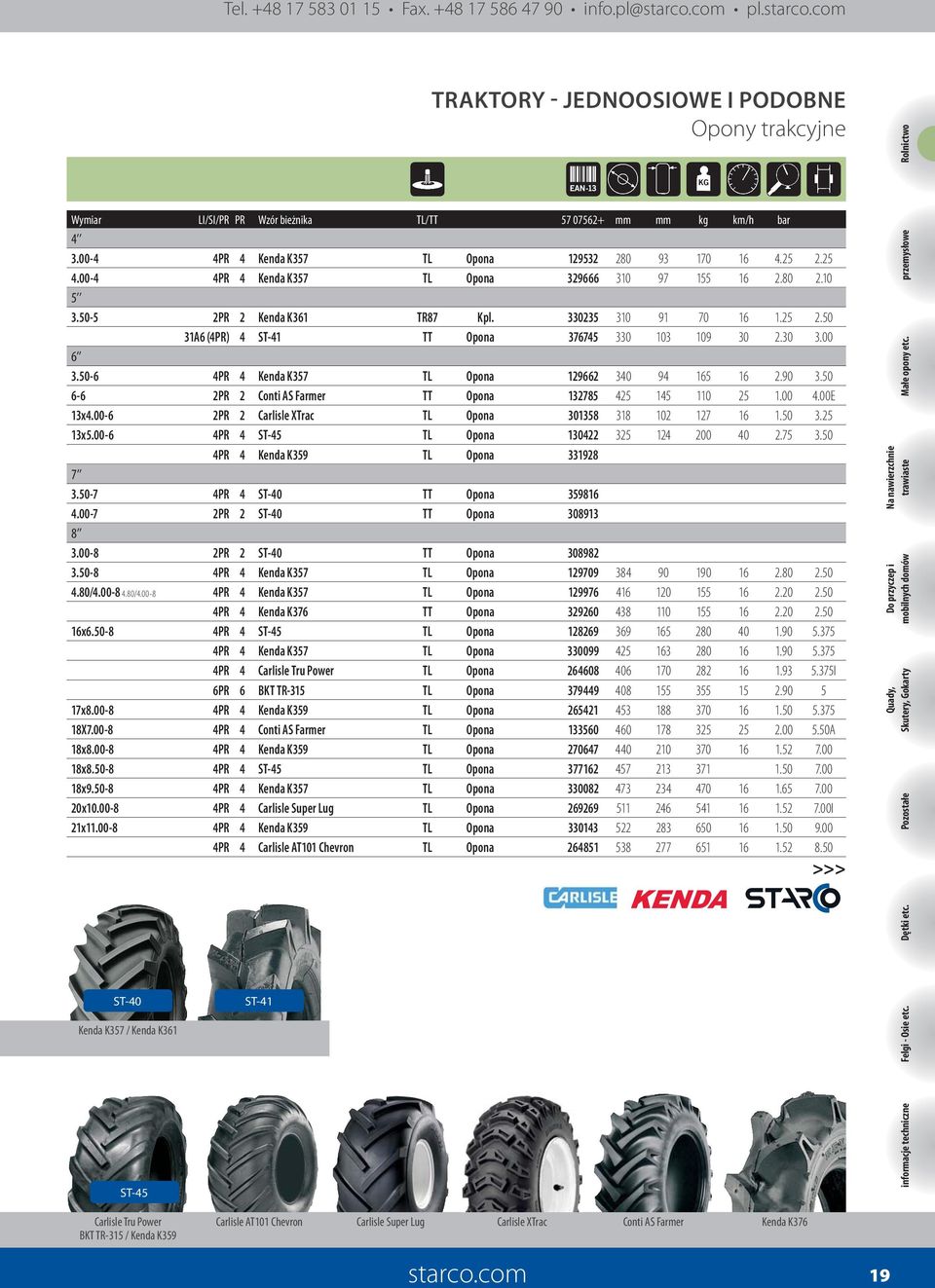 50-6 4PR 4 Kenda K357 TL Opona 129662 340 94 165 16 2.90 3.50 6-6 2PR 2 Conti AS Farmer TT Opona 132785 425 145 110 25 1.00 4.00E 13x4.00-6 2PR 2 Carlisle XTrac TL Opona 301358 318 102 127 16 1.50 3.