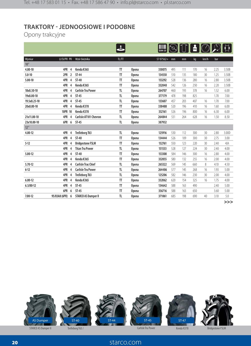 50-10 4PR 4 Carlisle Tru Power TL Opona 264707 460 193 378 16 1.52 6.00 19x8.00-10 4PR 4 ST-45 TL Opona 377179 478 198 825 1.70 7.00 19.5x8.25-10 4PR 4 ST-45 TL Opona 133607 457 203 407 16 1.70 7.00 20x8.