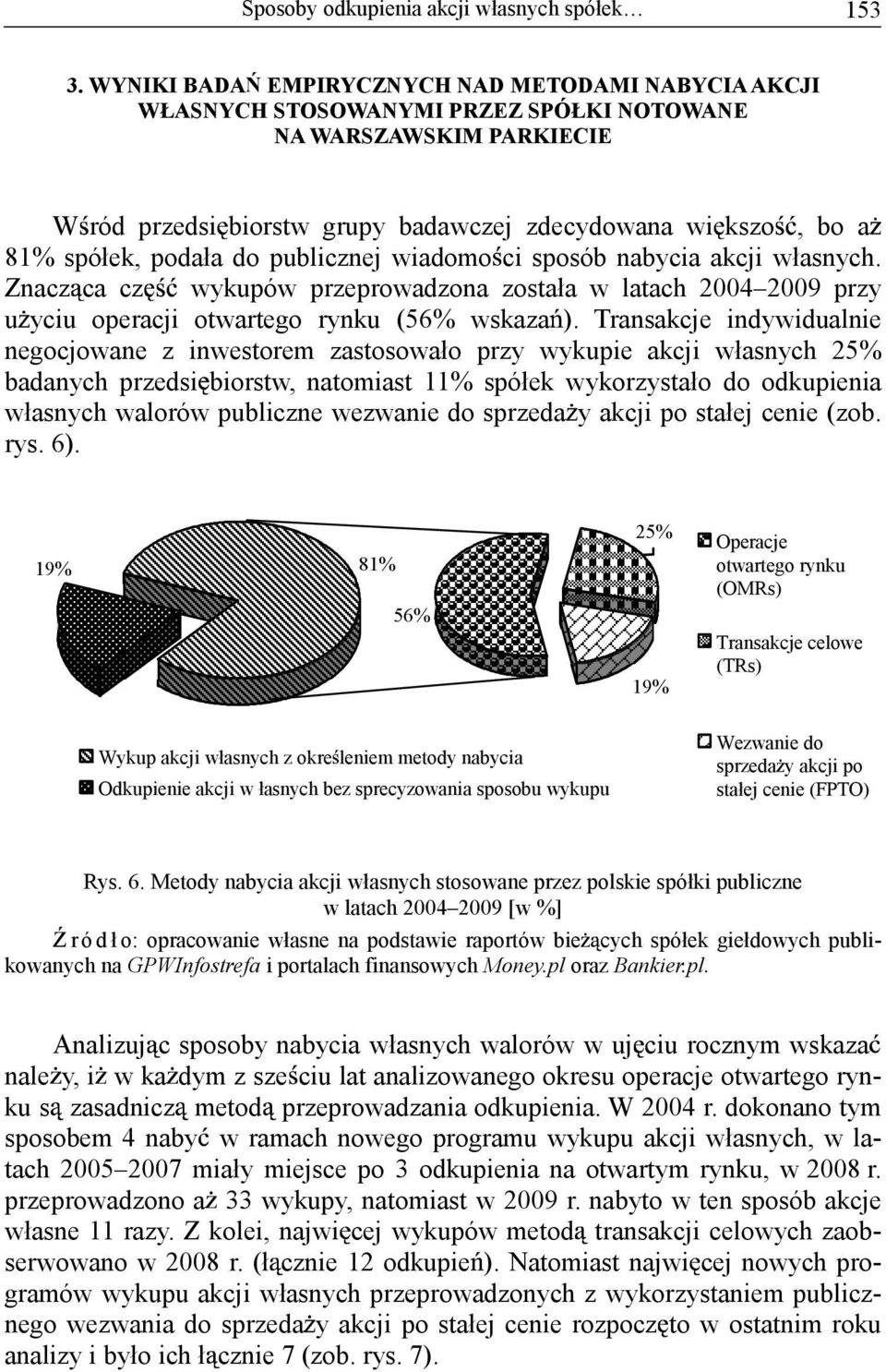 podała do publicznej wiadomo ci sposób nabycia akcji własnych. Znacz ca cz wykupów przeprowadzona została w latach 24 29 przy u yciu operacji otwartego rynku (56% wskaza ).