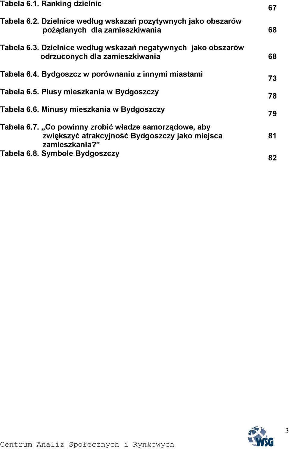 Dzielnice według wskazań negatywnych jako obszarów odrzuconych dla zamieszkiwania 68 67 Tabela 6.4.