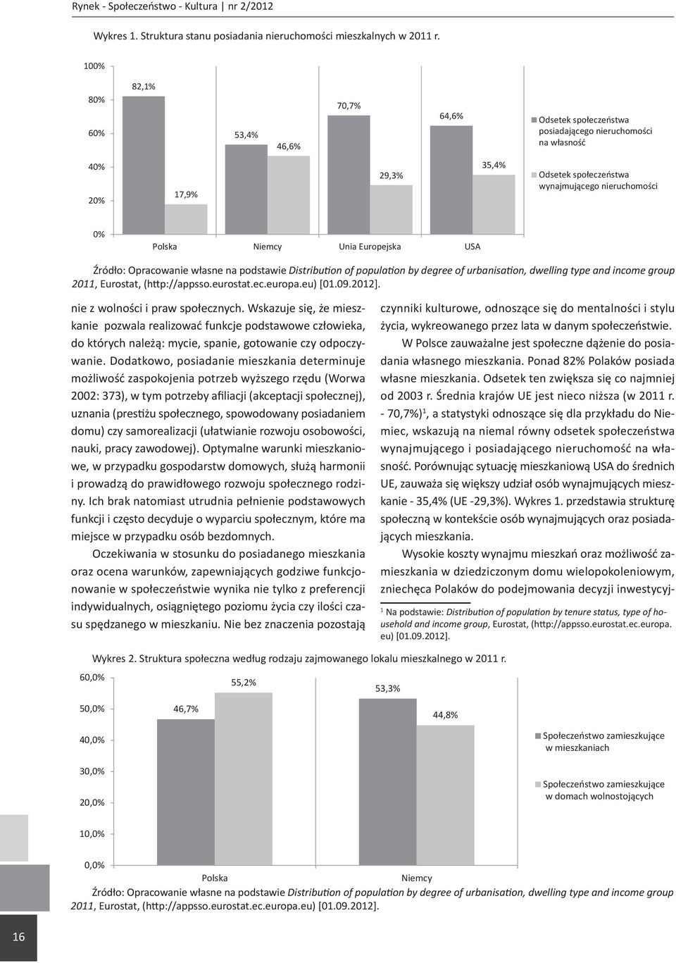 Unia Europejska USA Źródło: Opracowanie własne na podstawie Distribution of population by degree of urbanisation, dwelling type and income group 2011, Eurostat, (http://appsso.eurostat.ec.europa.