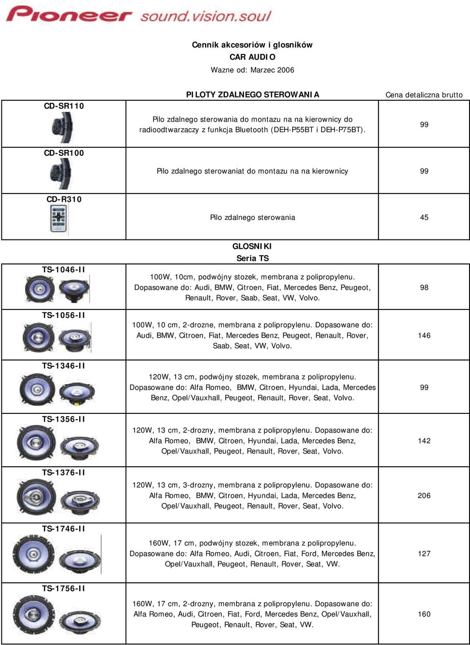 Cena detaliczna brutto 99 CD-SR100 Pilo zdalnego sterowaniat do montazu na na kierownicy 99 CD-R310 Pilo zdalnego sterowania 45 TS-1046-II TS-1056-II TS-1346-II GLOSNIKI Seria TS 100W, 10cm, podwójny