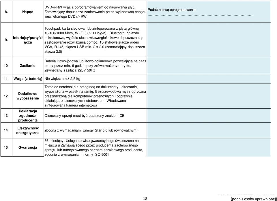 11 b/g/n), Bluetooth, gniazdo mikrofonowe, wyjście słuchawkowe/głośnikowe-dopuszcza się zastosowanie rozwiązania combo, 15-stykowe złącze wideo VGA, RJ-45, złącza USB min. 2 x 2.