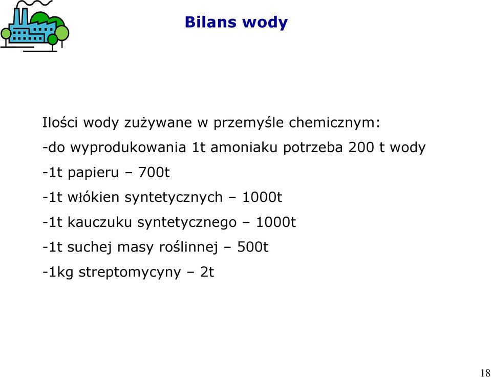 700t -1t włókien syntetycznych 1000t -1t kauczuku